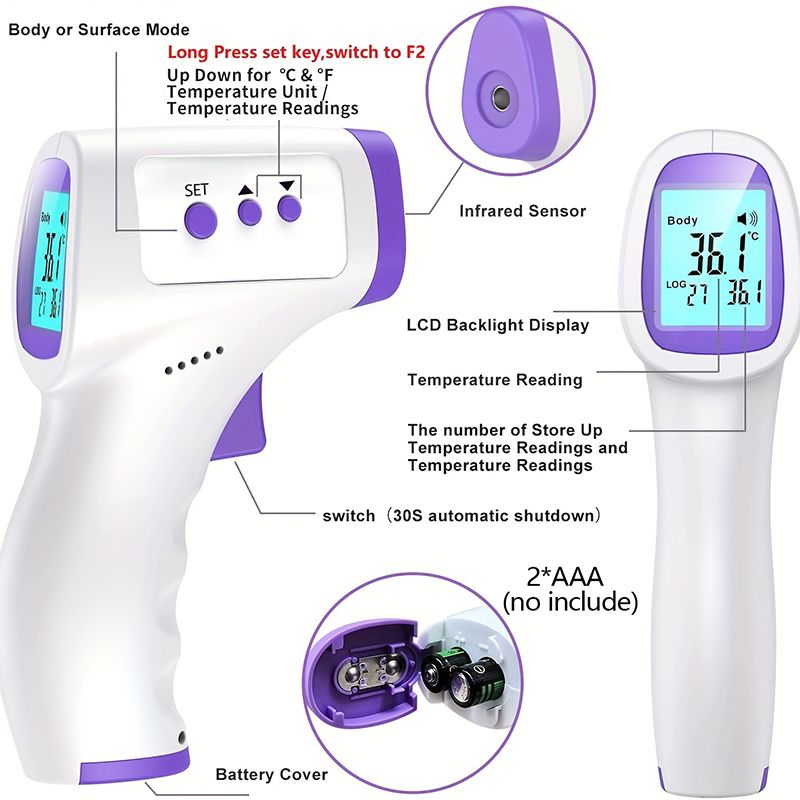 Bezkontaktowy termometr na pod – Pulse Oximeter recenzja i cena