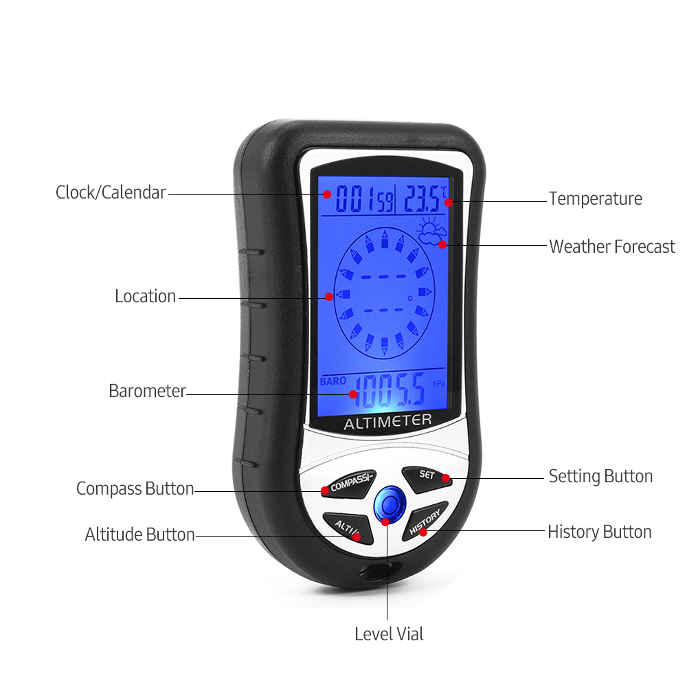 Wielofunkcyjny elektroniczny w – Thermometer Digital recenzja i cena