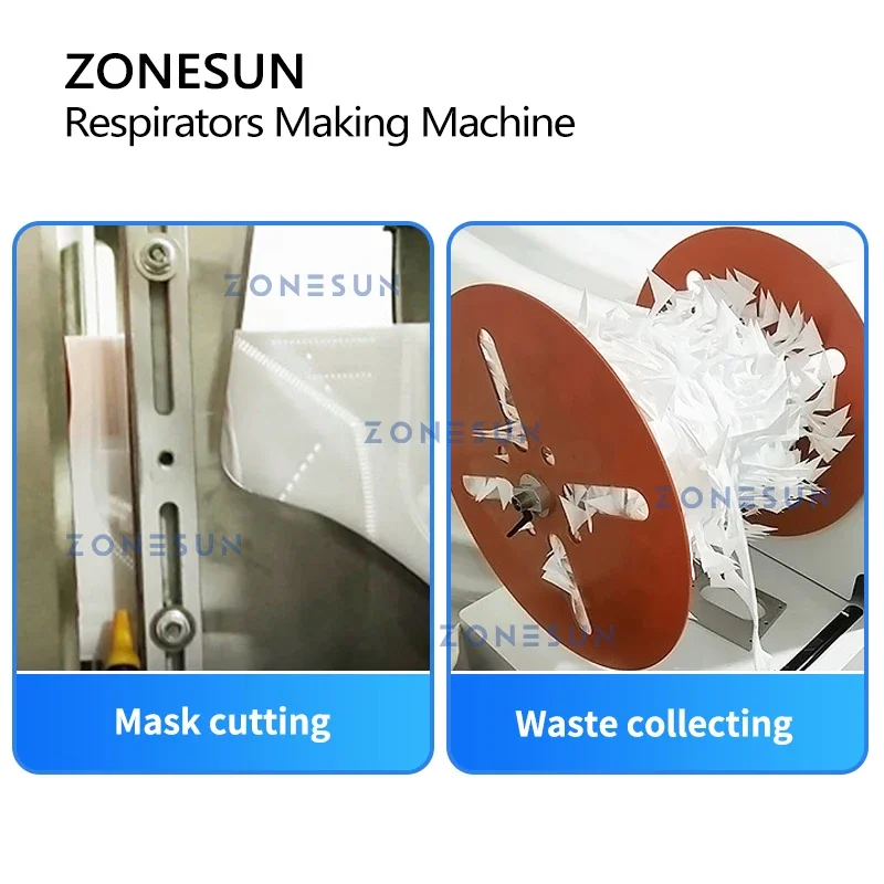 Automatyczna linia produkcyjna – Surgical Mask recenzja i cena