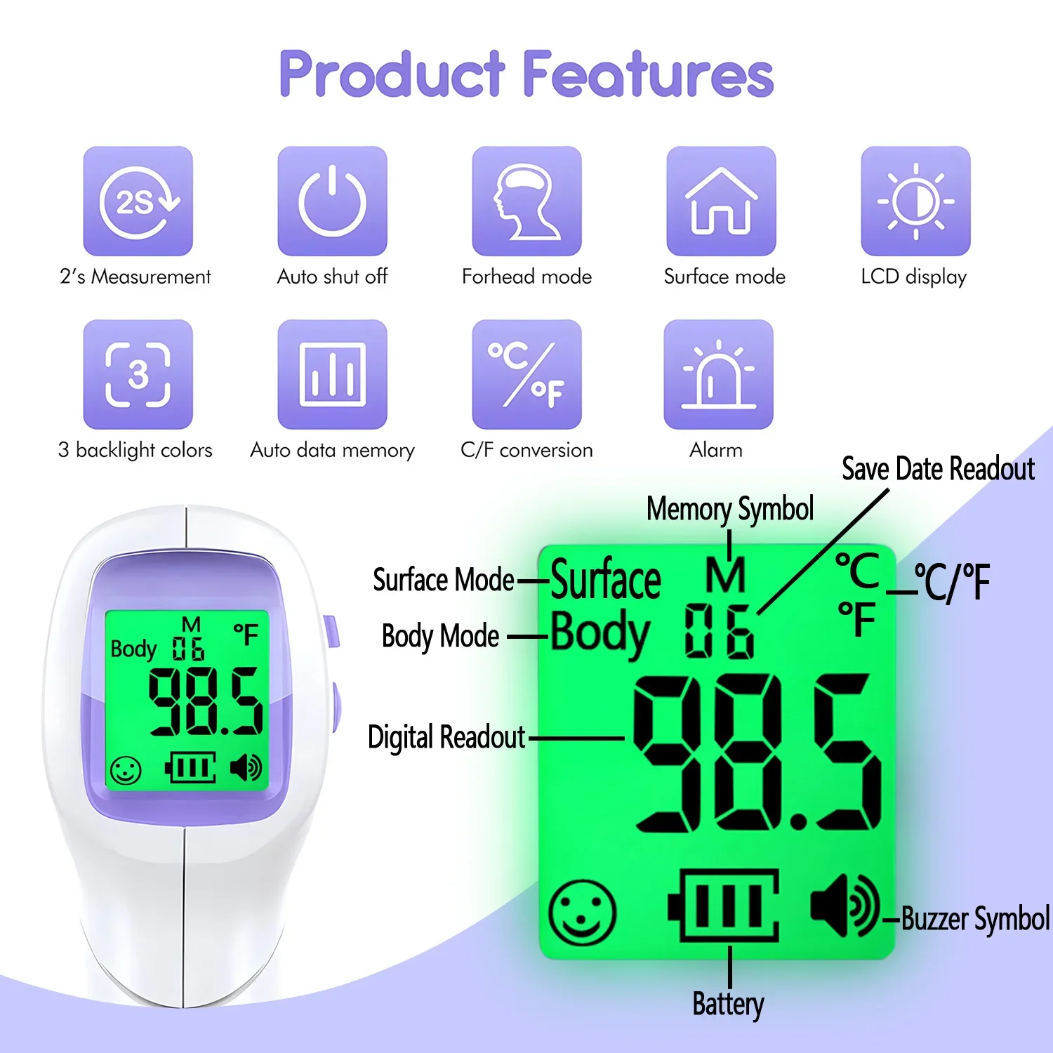 Medyczny termometr do pomiaru  – Pulse Oximeter recenzja i cena
